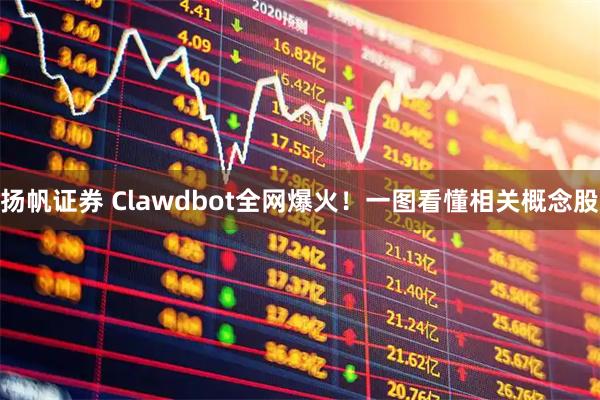 扬帆证券 Clawdbot全网爆火！一图看懂相关概念股